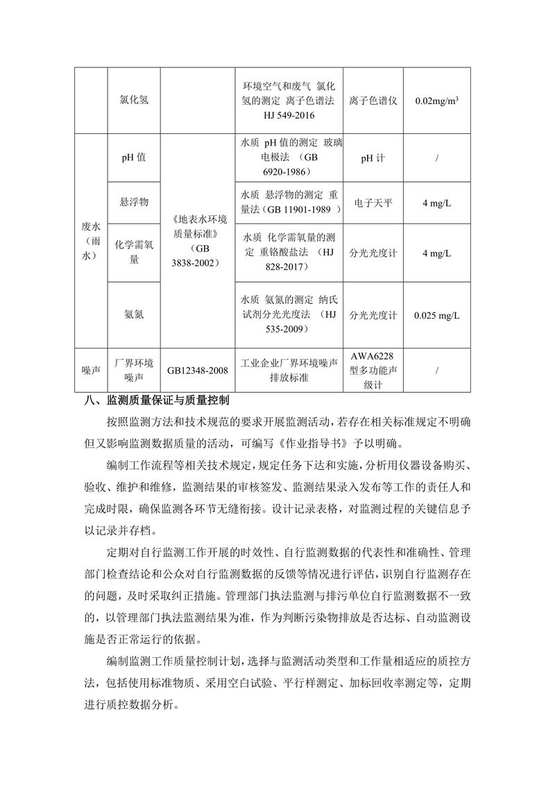 新鄉市三鑫科技有限公司自行監測方案-8