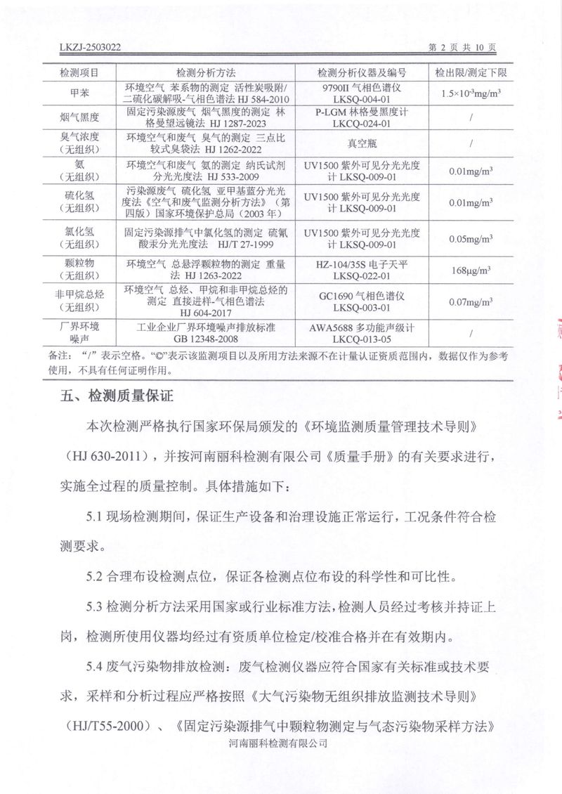 2025第1季度自行檢測報告-04