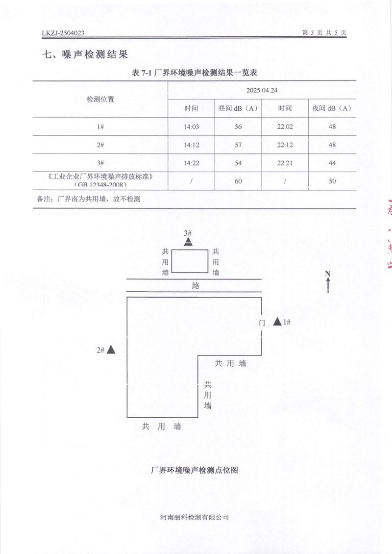 2025年第2季度自行檢測報(bào)告-5
