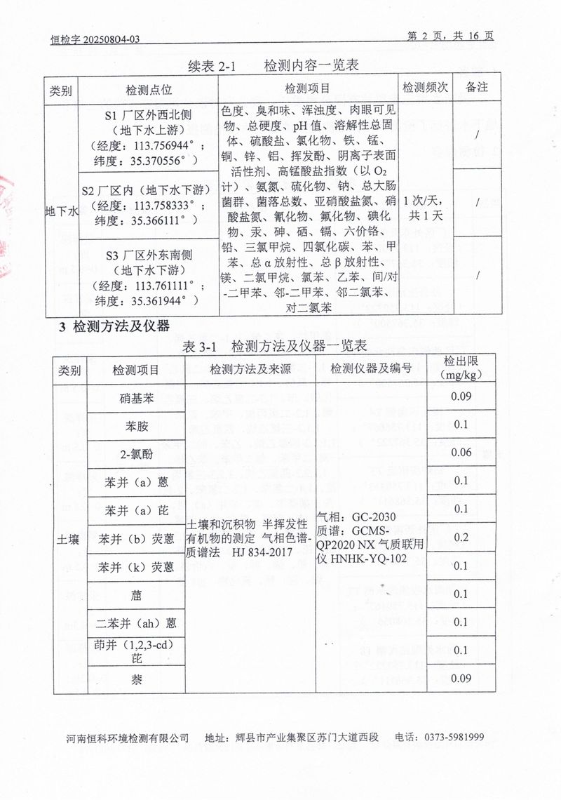 恒科檢測-地下水、土壤檢測報告_page-0004