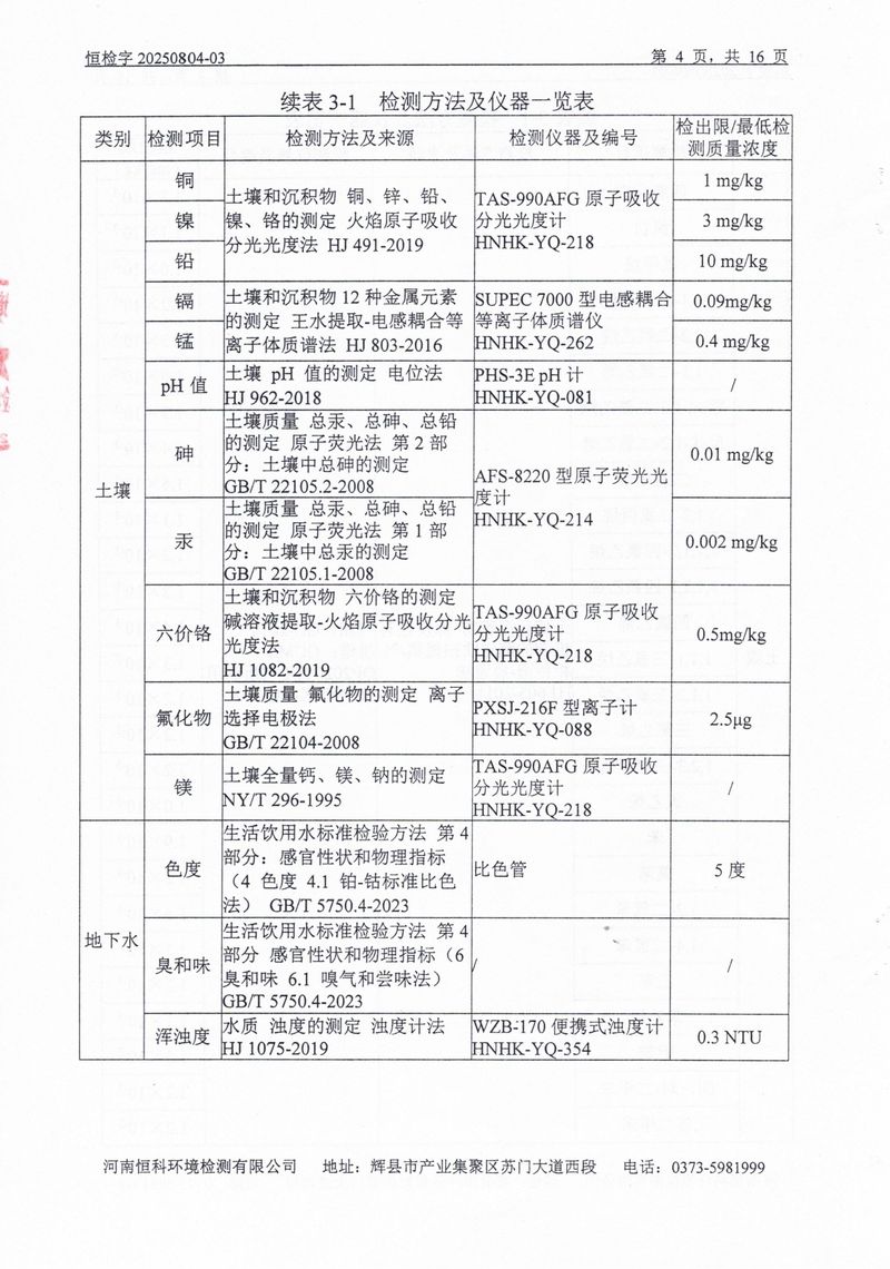恒科檢測-地下水、土壤檢測報告_page-0006