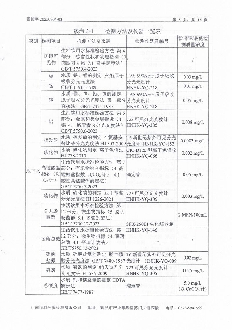 恒科檢測-地下水、土壤檢測報告_page-0007