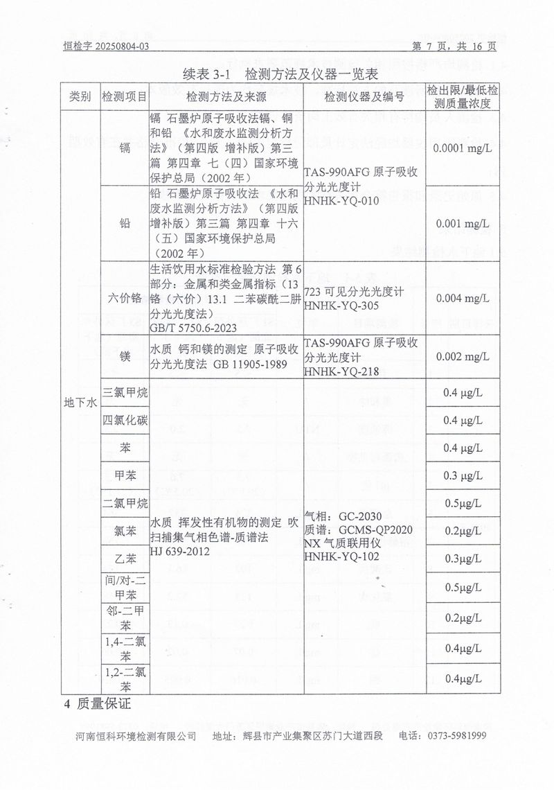 恒科檢測-地下水、土壤檢測報告_page-0009
